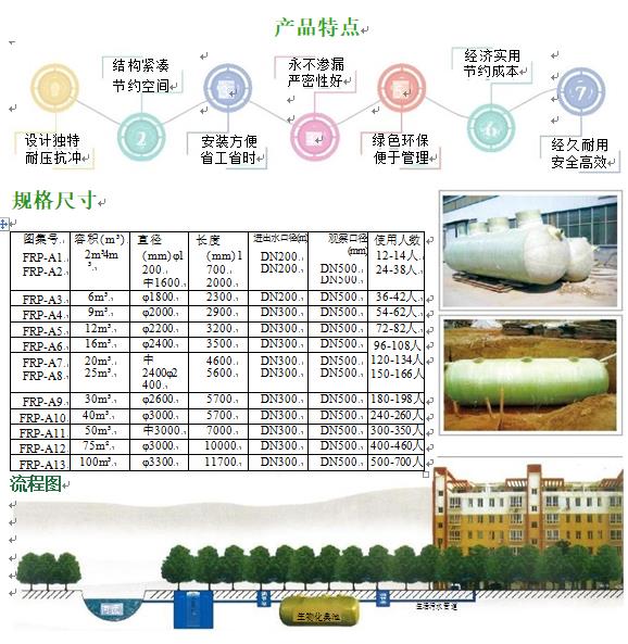 曲江玻璃钢化粪池
