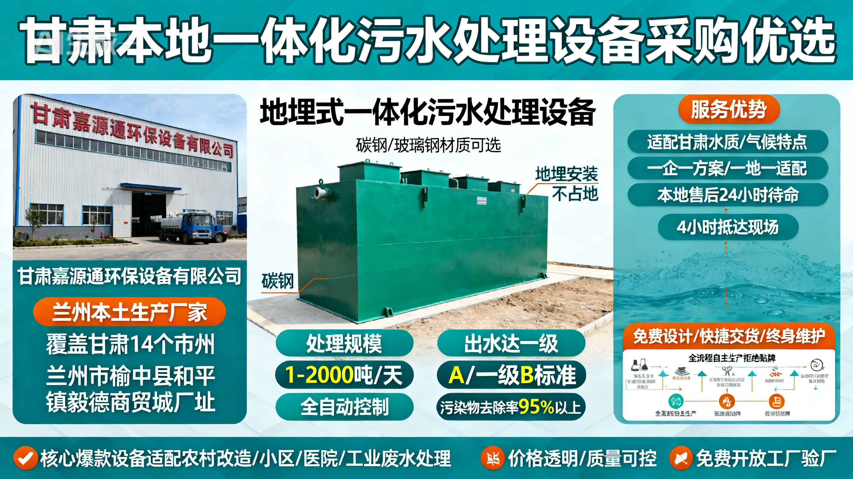 甘肃采购曲江一体化曲江污水处理设备_优先选本地生产厂家_直...式解决甘肃污水处理需求_选本地实体厂家_靠谱有保障.jpeg